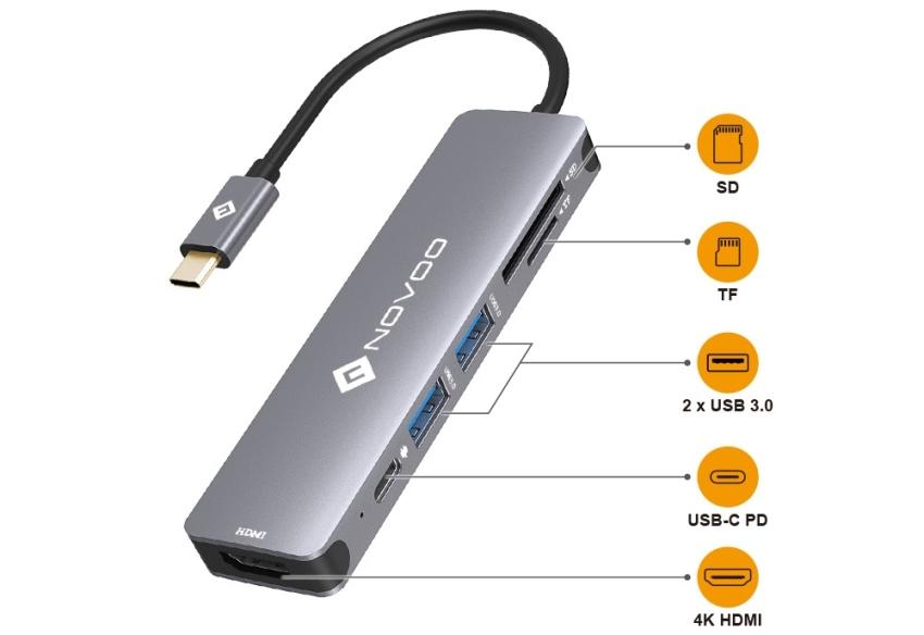 Порты usb концентратора NOVOO 6 in 1 USB Hub