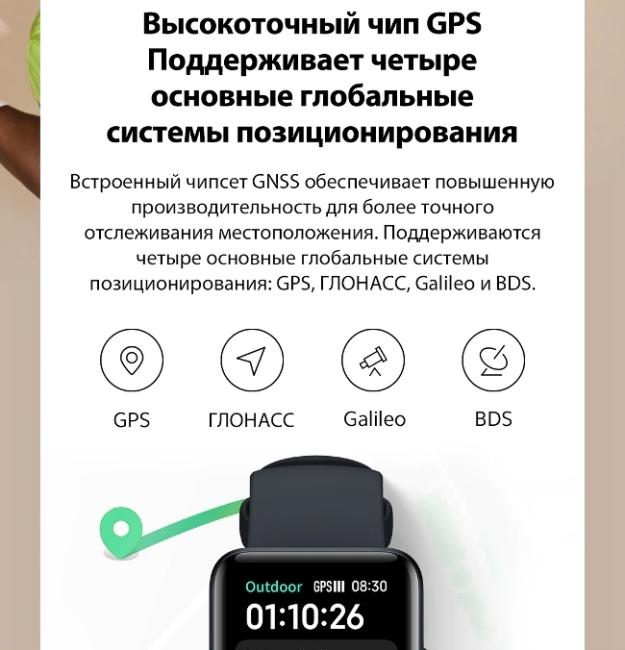 Xiaomi Redmi Watch 2 4 модуля местоположения