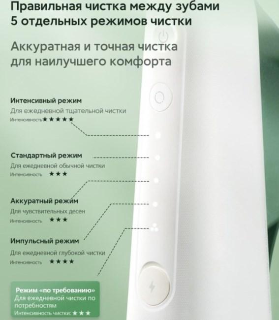 Режимы работы Oclean W10 Water Flosser