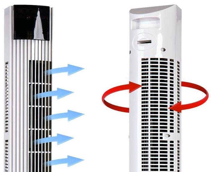 Как выбрать хороший колонный вентилятор 